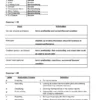 College Accounting, Chapters 1-15 24th Edition by James A. Heintz SOLUTION MANUAL