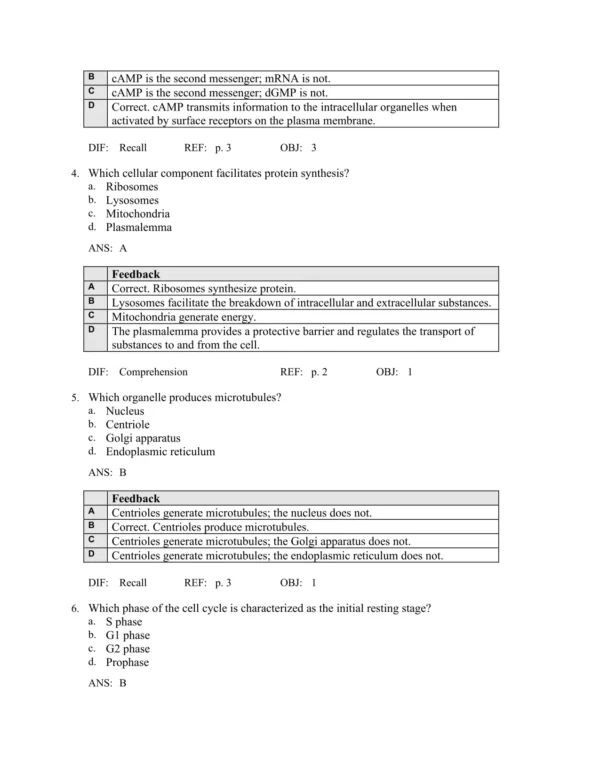 Essentials of Oral Histology and Embryology, 5th Edition by Daniel J. Chiego Test Bank_Page2.webp-002 Chapter-based oral anatomy exam questions organized for systematic review of dental histology topics