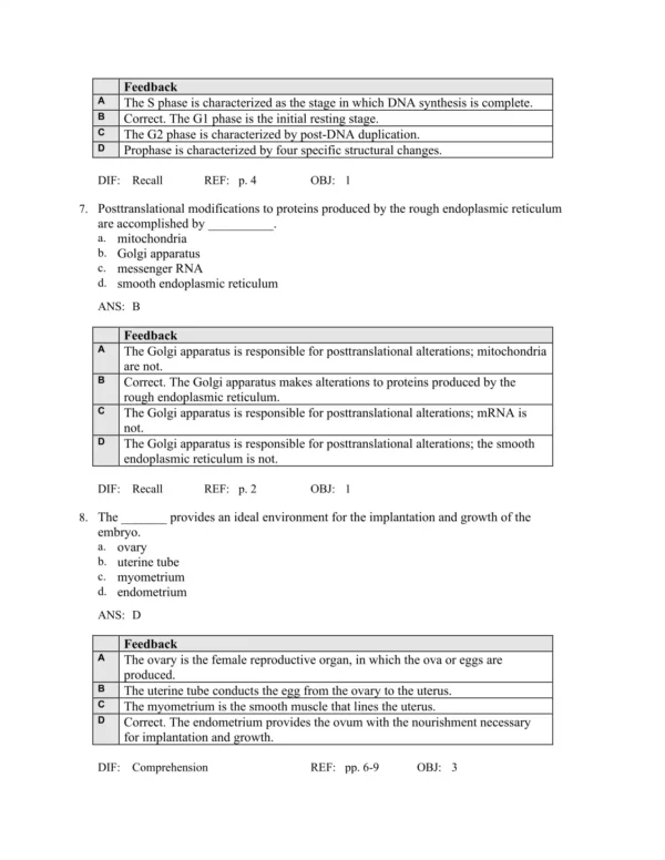 Essentials of Oral Histology and Embryology, 5th Edition by Daniel J. Chiego Test Bank_Page3.webp-003 Detailed answer rationales explaining oral tissue differentiation and correct dental anatomy concepts