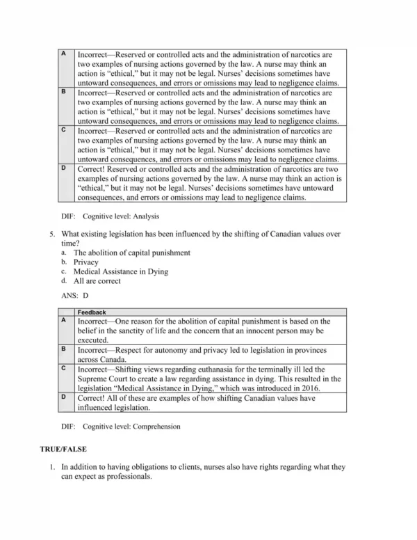 Ethical & Legal Issues in Canadian Nursing 4th Edition Margaret Keating Test Bank_Page3.webp-03 Chapter-based nursing exam questions covering Canadian ethical standards, patient safety, and legal accountability