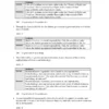 Ethical & Legal Issues in Canadian Nursing 4th Edition Margaret Keating Test Bank_Page4.webp-04 Nursing study materials featuring case studies and exam preparation content on ethical and legal nursing practice