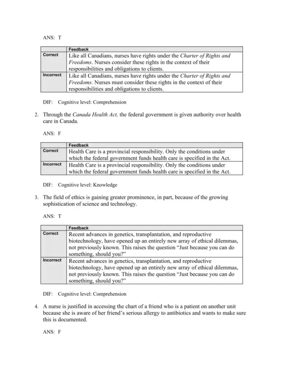 Ethical & Legal Issues in Canadian Nursing 4th Edition Margaret Keating Test Bank_Page4.webp-04 Nursing study materials featuring case studies and exam preparation content on ethical and legal nursing practice