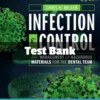 Miller Infection Control 6th Edition Test Bank comprehensive nursing infection prevention study resource