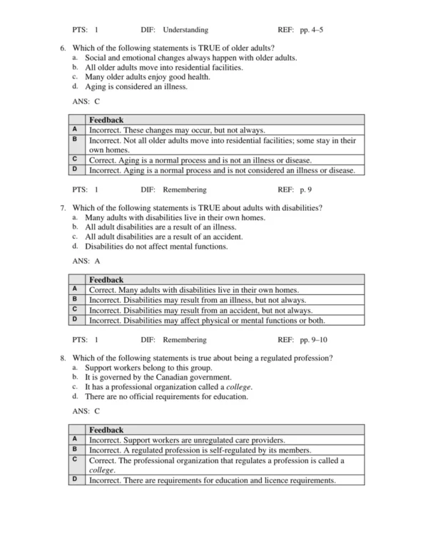 Chapter-based nursing support worker exam questions organized by key healthcare topics
