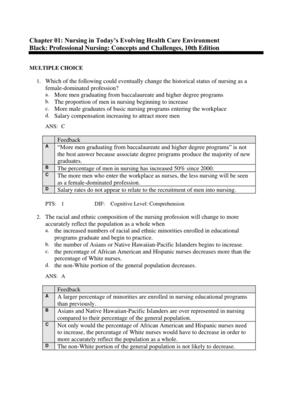Professional_Nursing_10th_Edition_by_Beth_Black_Test_Bank_p001 Detailed nursing answer rationales explaining correct answers with ethical and clinical reasoning