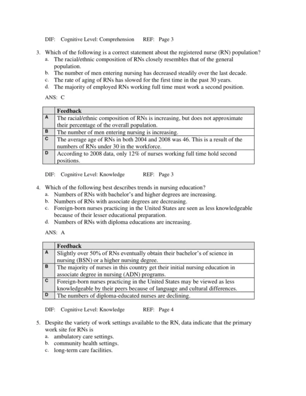 Chapter-based nursing exam questions covering professional roles, ethics, and healthcare leadership topics