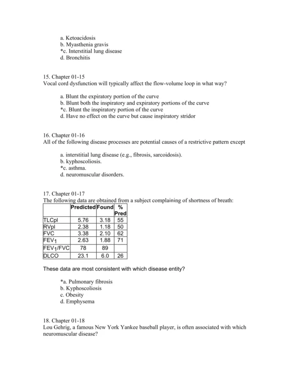 Respiratory exam preparation materials with clinical scenario-based pulmonary function review questions