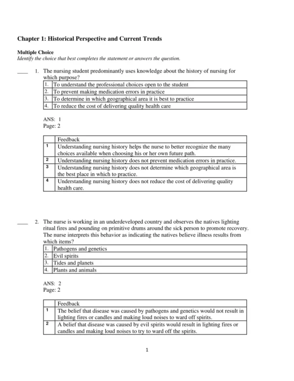 Test Bank For Nursing Leadership 1 NCLEX-style multiple choice leadership and management practice questions for nursing students