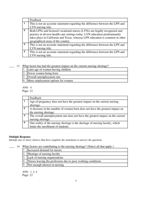 Test Bank For Nursing Leadership 7 Detailed nursing answer rationales and explanations of leadership roles and communication principles