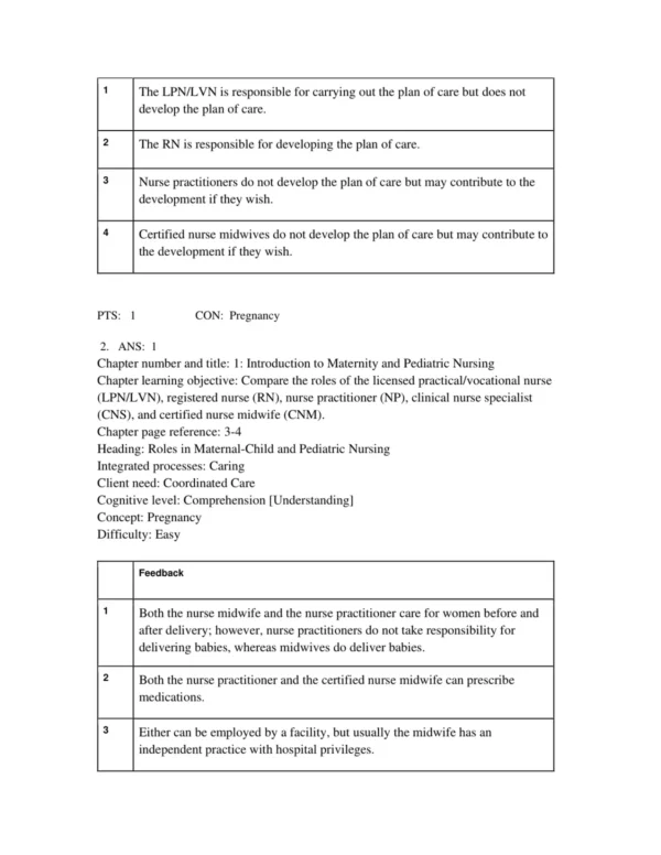Pediatric and maternal health review questions designed for nursing exam preparation and knowledge reinforcement