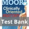 Test Bank For Clinically Oriented Anatomy Seventh Edition Keith L. Moore