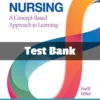Test Bank For Nursing A Concept Based Approach To Learning Volume 2 4th Edition