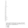 Test Bank For Psychiatric Mental Health Nursing 7th By Sheila L. Videbeck
